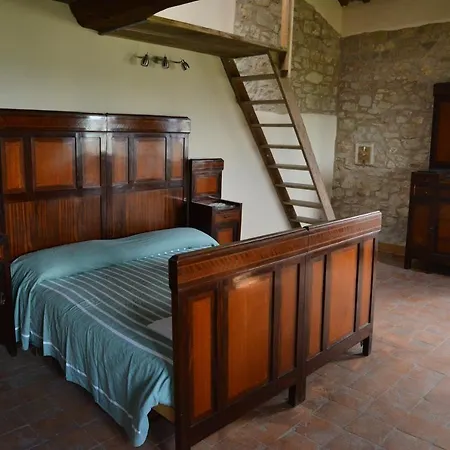 Marcantonio Bed & Breakfast